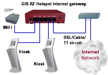 paid_hotspot_4